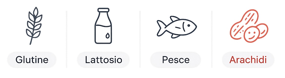 Allergeni: glutine, lattosio, pesce, arachidi